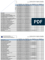 Calendario de Pruebas 2016 I