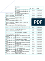 중방식페인트.doc