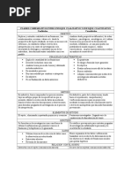 Cuadro Comparativo Entre Enfoque Cualitativo y Enfoque Cuantitativo 1