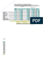 Tapak Analisis Data SPM 2015 - Smka&sabk