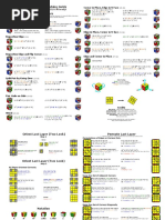 Andy Klise 3x3x3 Speedcubing Guide v4 PDF