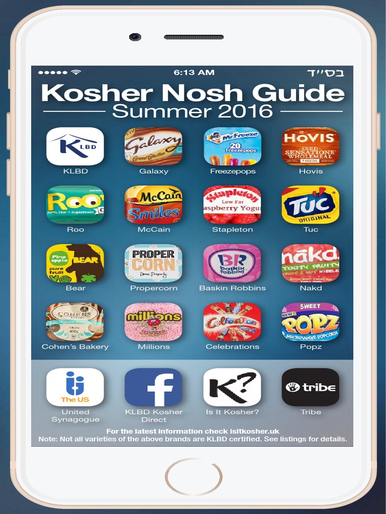 Kosher Nosh Guide 2016 PDF Potato Chip Chocolate