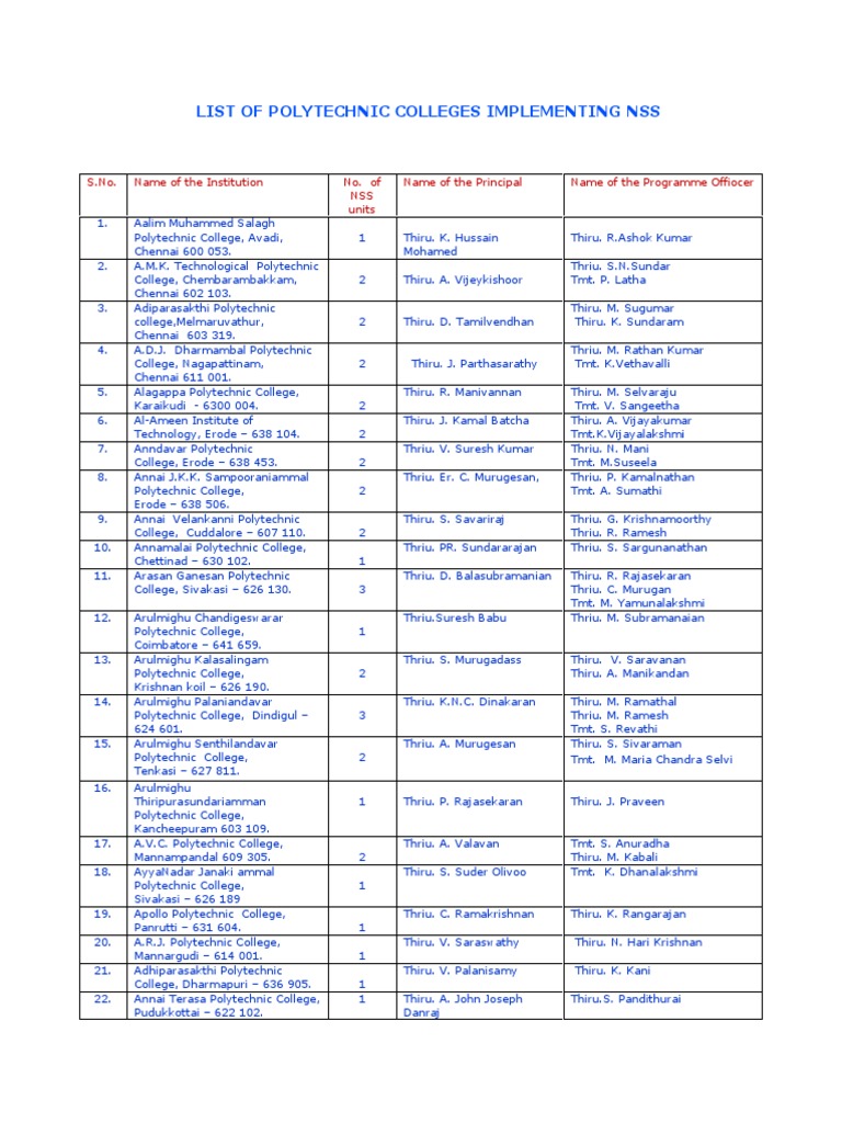 Chennai Polytechnic Colleges List | PDF