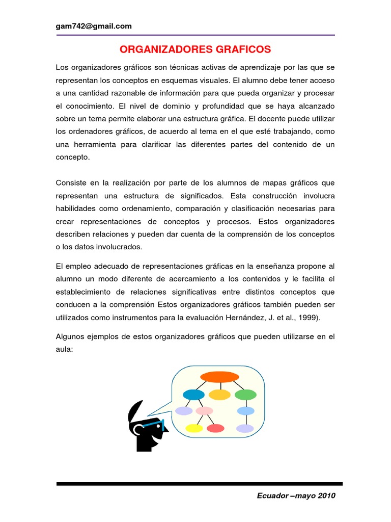 Tipos de organizadores gráficos