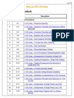 33kV & 11kV Distribution Drawings