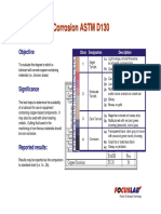 Coppercorrosion PDF