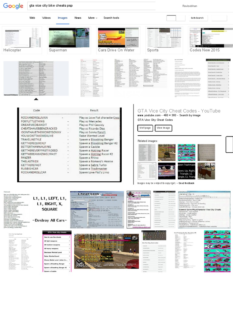 Gta Vice City Bike Cheats PSP Google Search PDF