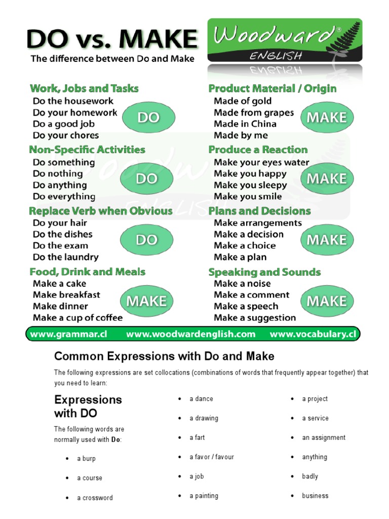 Do and Make: Common Expressions | PDF | Grammatical Number | Verb