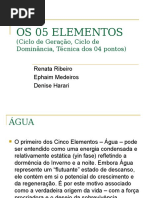 manual 05elementos2e3-acupuntura