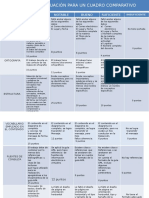 Rúbrica Cuadro Comparativo