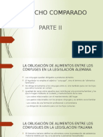 Derecho Comparado Alimentos