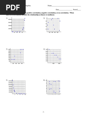 Scatter Plots Correlation And Dependence Scatter Plot