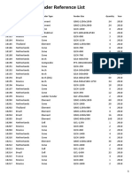 QQ Reference List (July 2010)