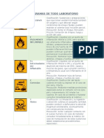 Pictogramas de Todo Laboratorio