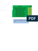 Lab. 15 Datos de Doritos