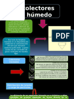 Intro Ambiental. - Colectores Humedos