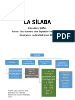 La sílaba