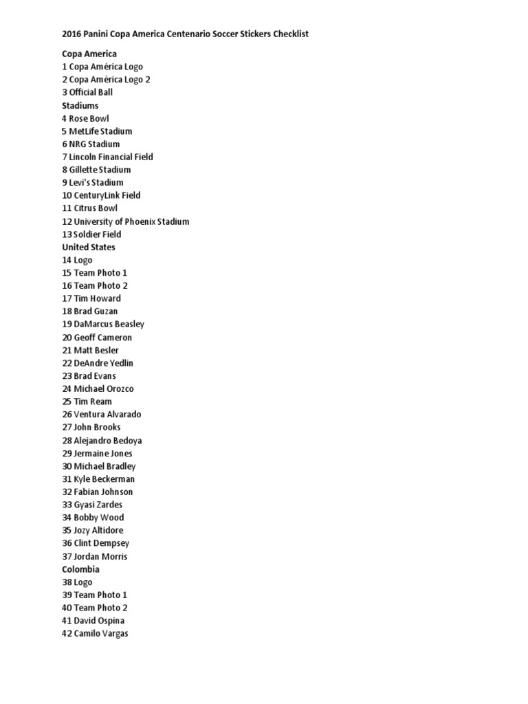 2016 Panini Copa America Centenario Soccer Stickers Checklist PDF | PDF ...