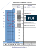 Perfil individual de sondagem à percussão