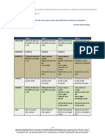 Quadro Dieta Oral em Fases PDF