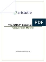 GMAT Scoring Scale Coversion Matrix PDF