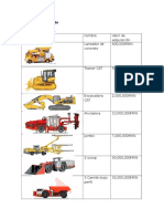 Costos Del Proyecto