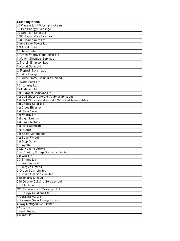 Mcs Registered Installers