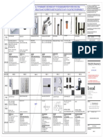 Door Hardware Spec