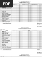 Form Monitoring Penggunaan Apd