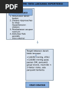 Algor Tatalaksana Ht