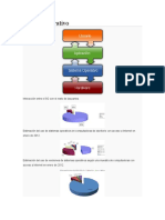 Sistema Operativo Concepto