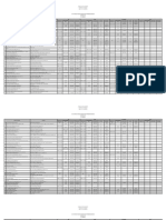 Masterlist of Private Schools S.Y. 2016 2017 - Antipolo City