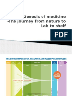 17th Mar 2016- JC-The Genesis of Medicine -The Journey From Nature to Lab to Shelf