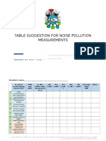 worksheet suggestion - students noise  pollution