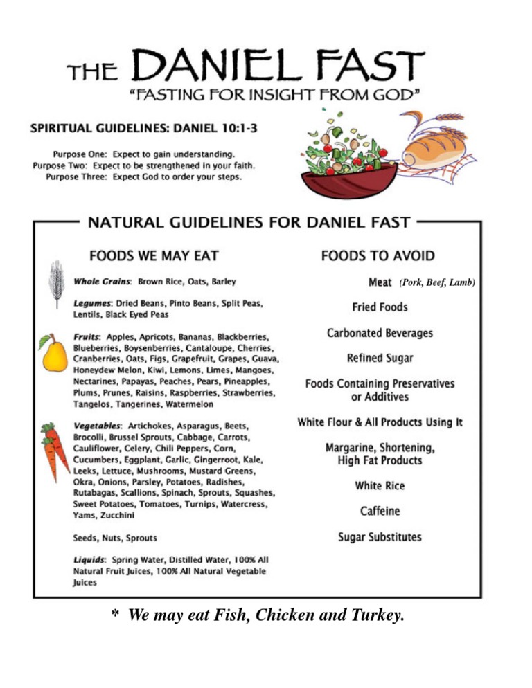 Daniel Fast | PDF