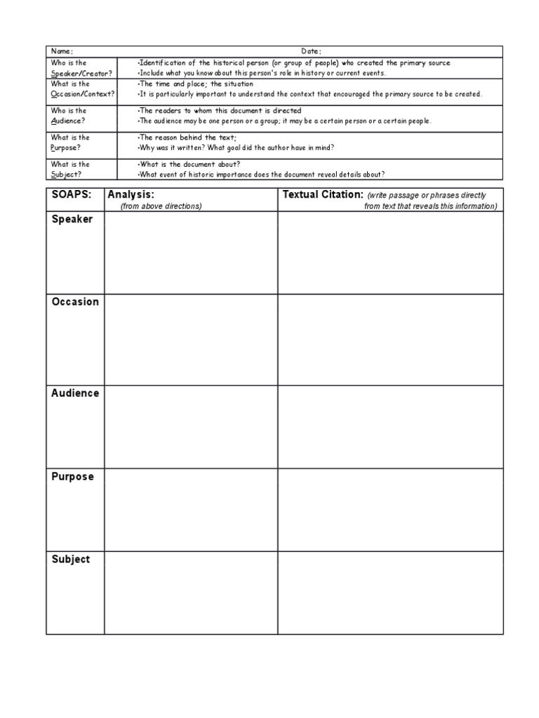 SOAPS Document Analysis Guide | PDF