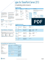 SharePoint 2013 Streamlined Topology Model