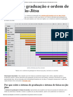 Ordem de Faixas No Jiu Jitsu e Sistema de Graduação - Aprenda JiuJitsuAprenda Jiu Jitsu