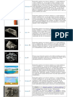 Tabla Periodica Ilustada