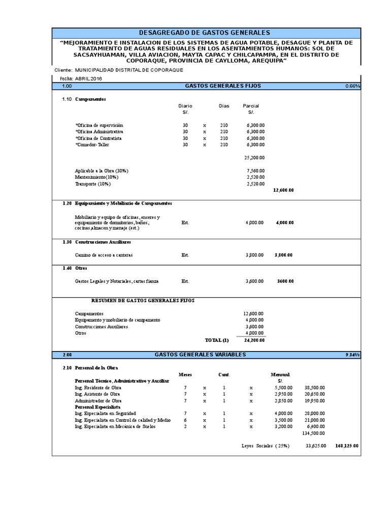5.2 Presupuesto Desagregado de Gastos Generales | PDF | Administracion ...