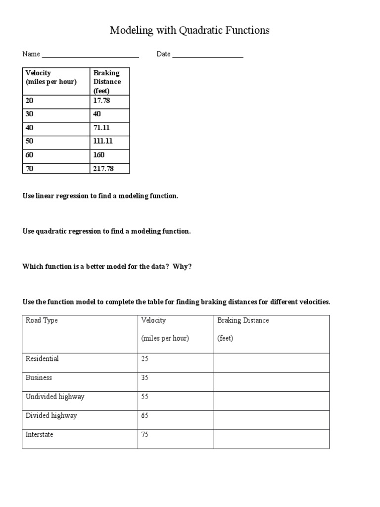 Modeling With Quadratic Functions PDF