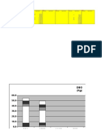 Data Dia Concentração Carga Acumulada Concentração Carga Acumulada Concentração Carga Acumulada Concentração Carga Acumulada Concentração Carga Acumulada Concentração Carga Acumulada