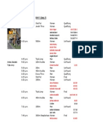 Day7 Timeschedule