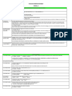 Procesos de Simplificación Fonológica