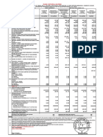 Financial Results & Limited Review For Dec 31, 2014 (Standalone) (Result)