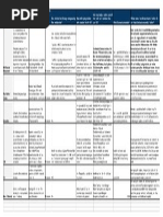 Download U of T Medical School Professional LOC Offers by Anonymous 7YfLvdqBr SN317668524 doc pdf