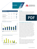 Office Snapshot Q1 2016: Marketbeat