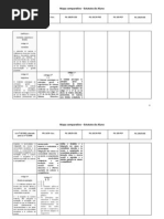 Estatuto Do Aluno - Quadro Comparativo