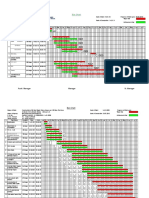 Bar-Chart: Name of Work Peripheral Road, Drain and Sewer Around Sector Eta-Ii, Greater Noida