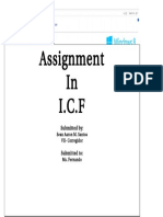 Assignment in I.C.F: Submitted by